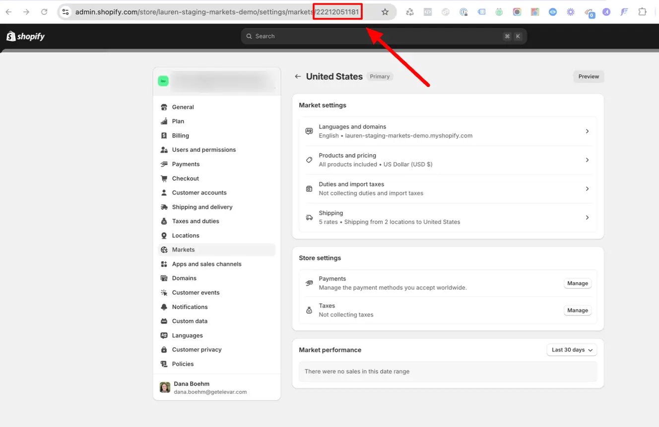 Market ID in URL